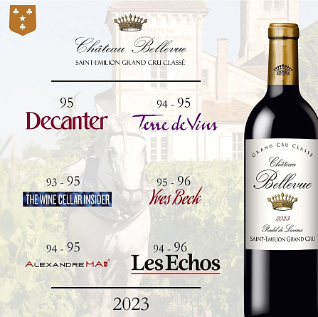 Новые вина Франции: Pradel de Lavaux
